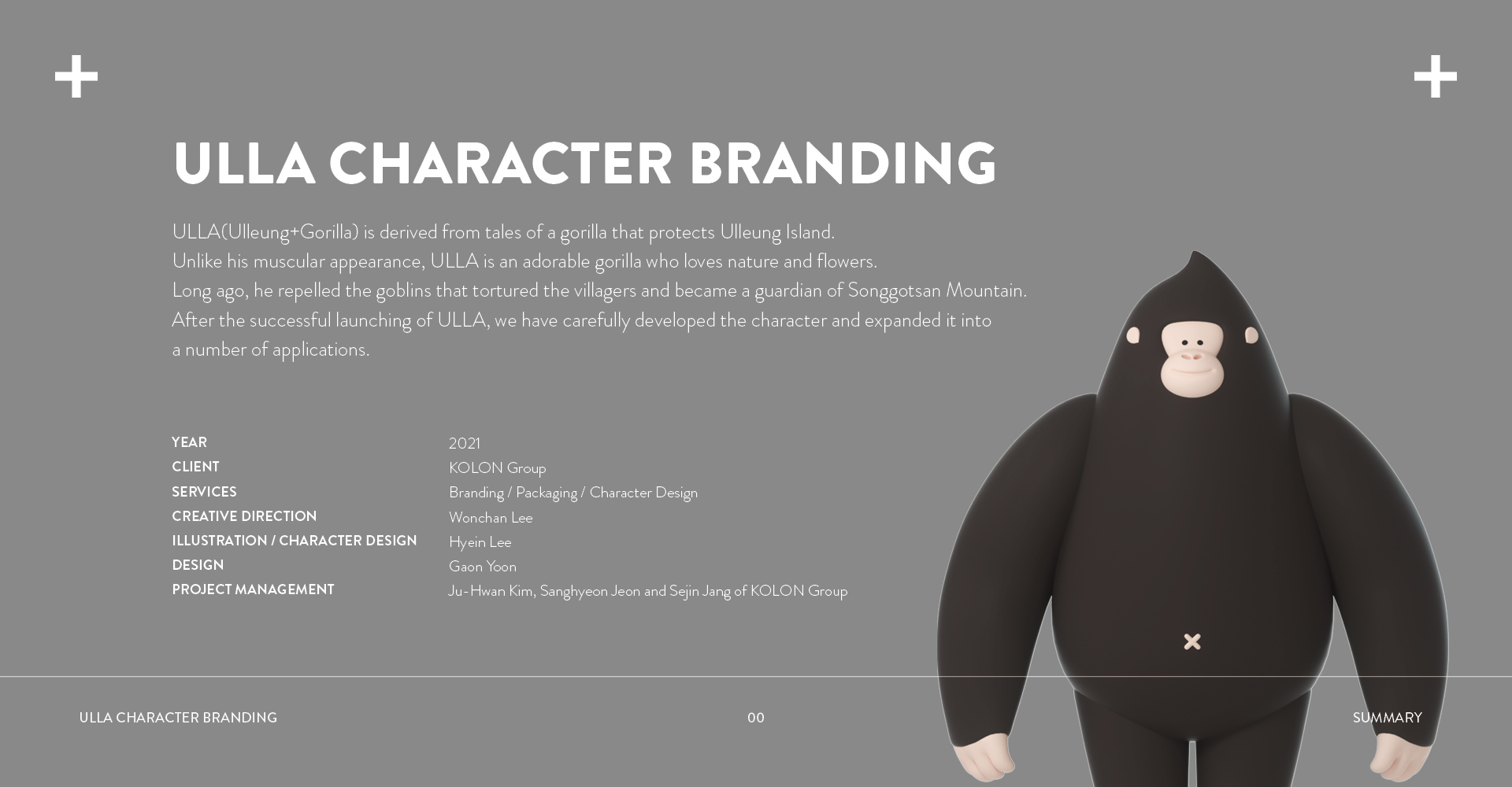 ULLA Character Branding — 2