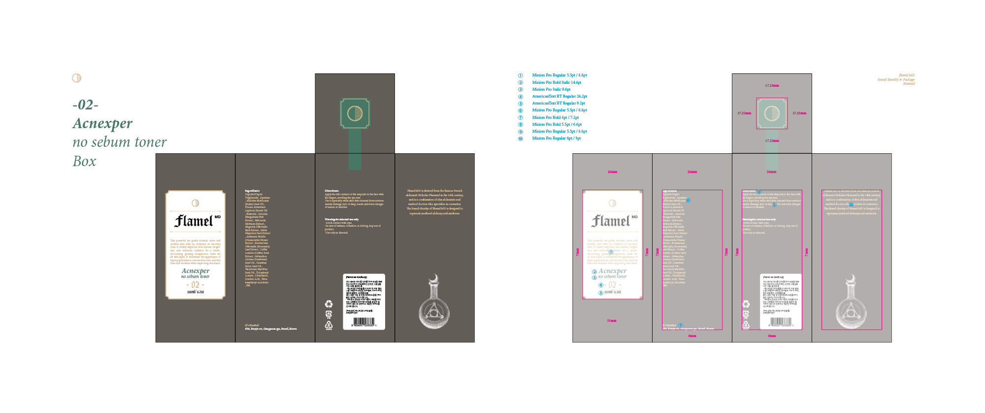 Flamel MD — 10