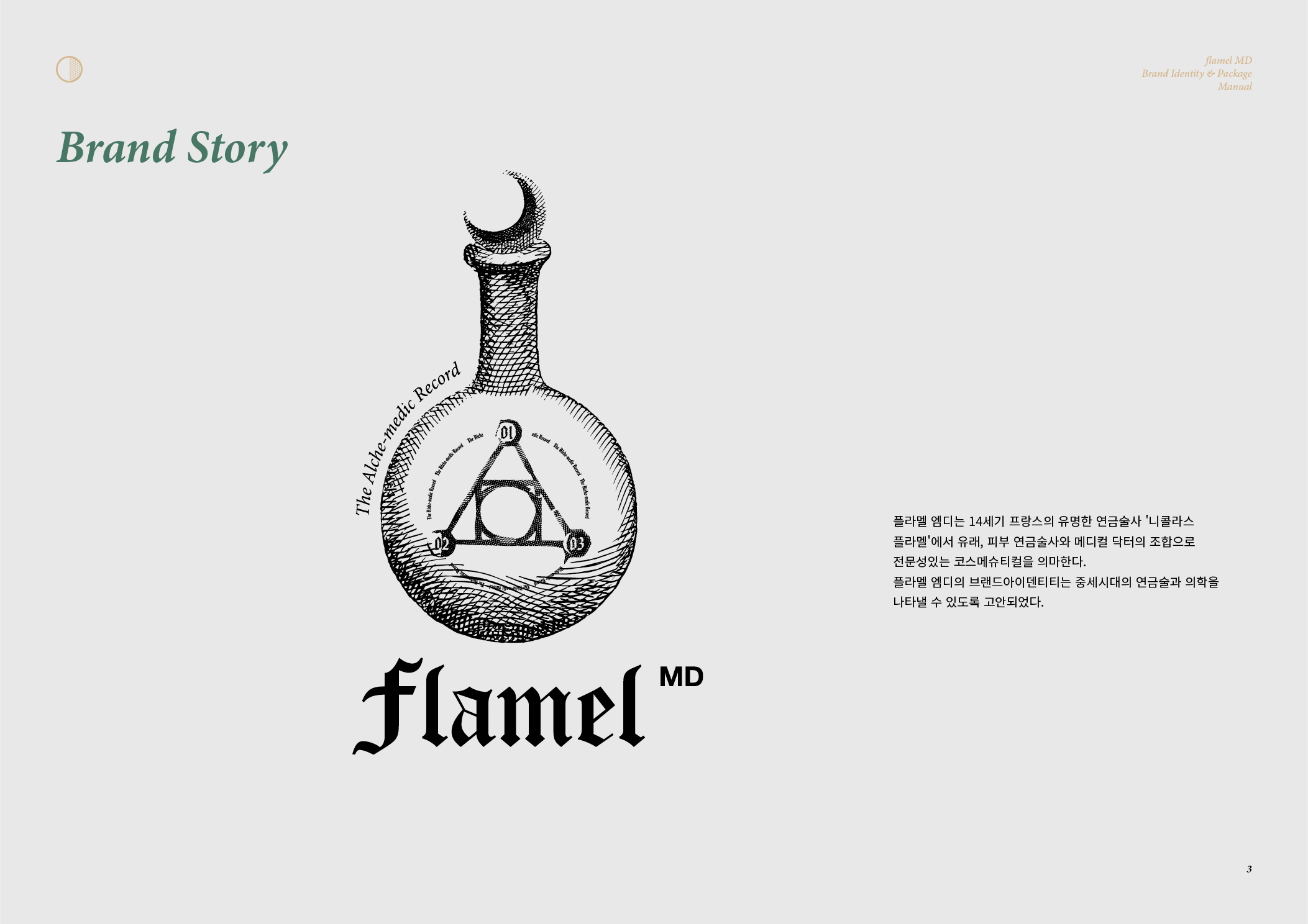 Flamel MD — 3