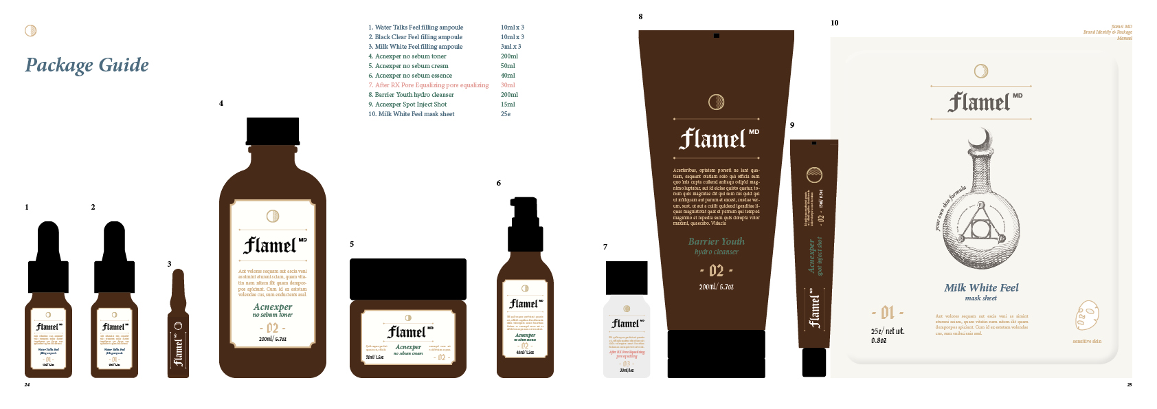 Flamel MD — 7