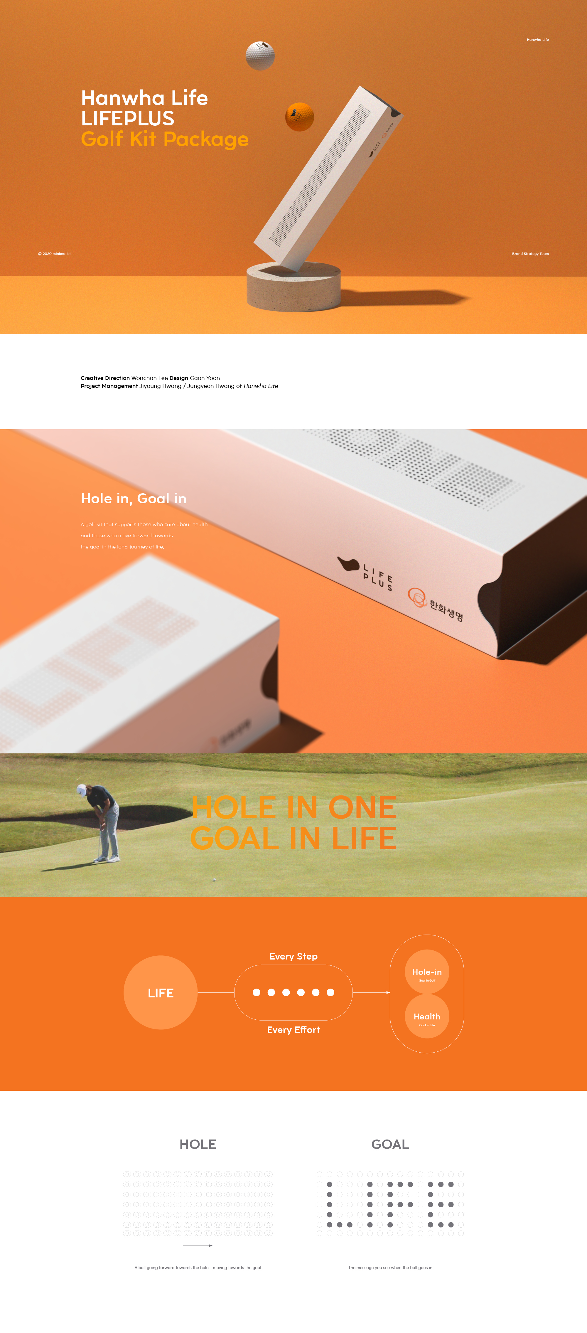 Hanwha Life — 1