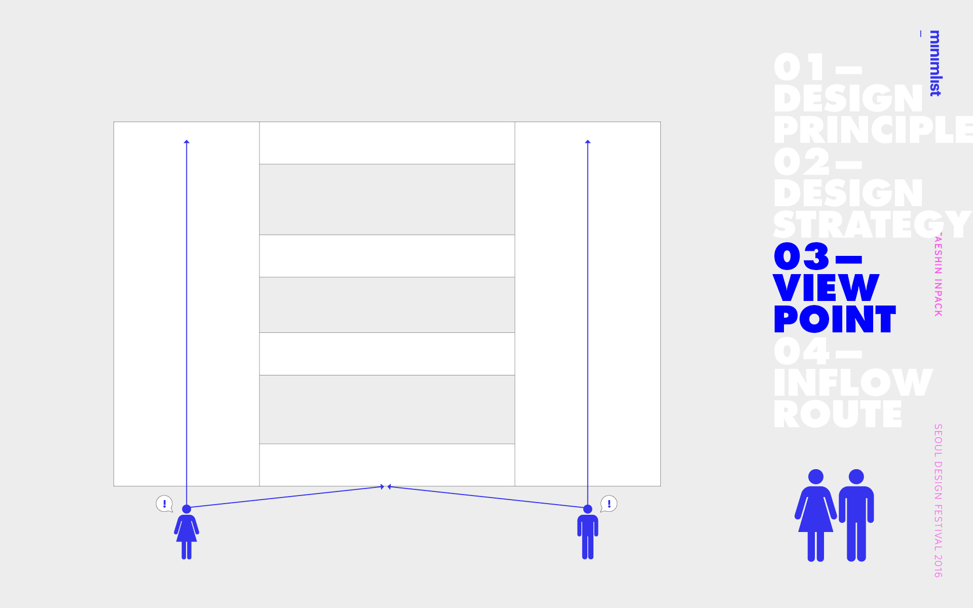 Taeshin Inpack Exhibiton Design — 5