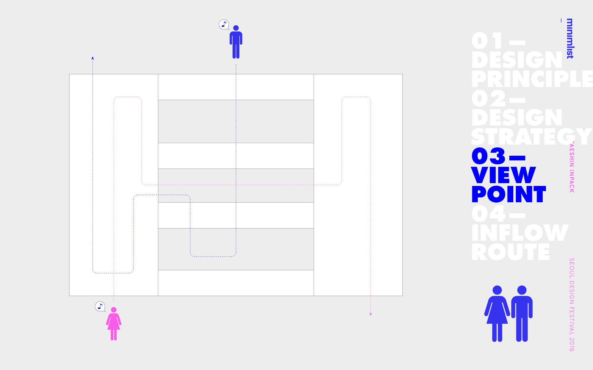 Taeshin Inpack Exhibiton Design — 7