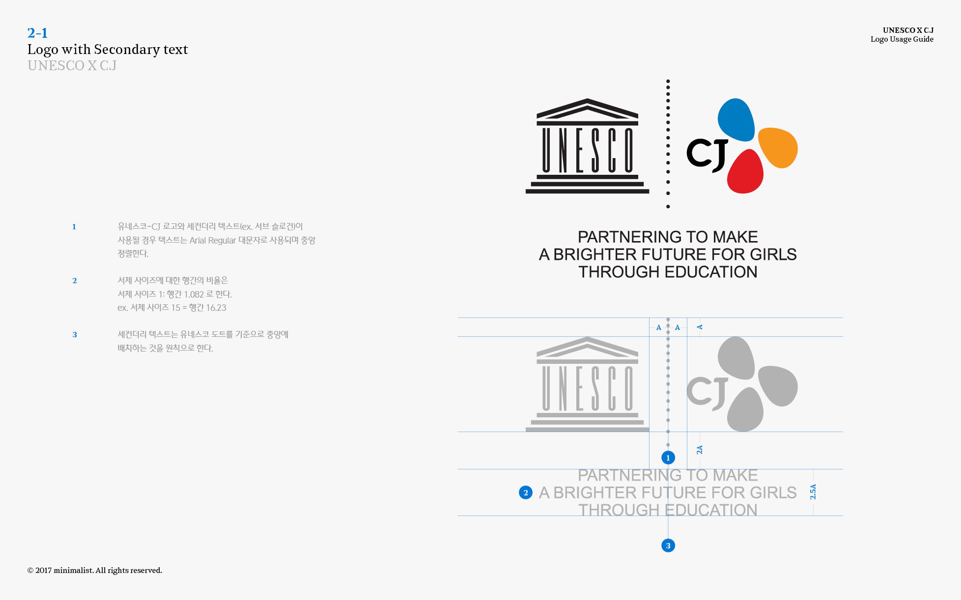 UNESCO X CJ Group — 7